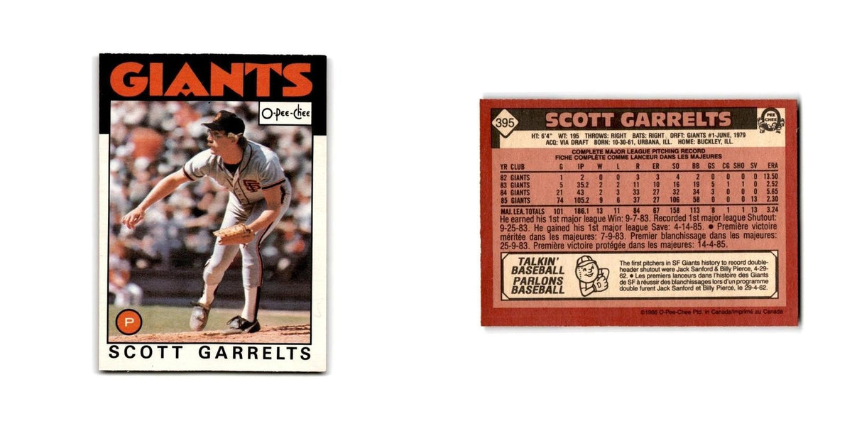 Scott Garrelts 1986 O-Pee-Chee #395 San Francisco Giants Baseball Card NM