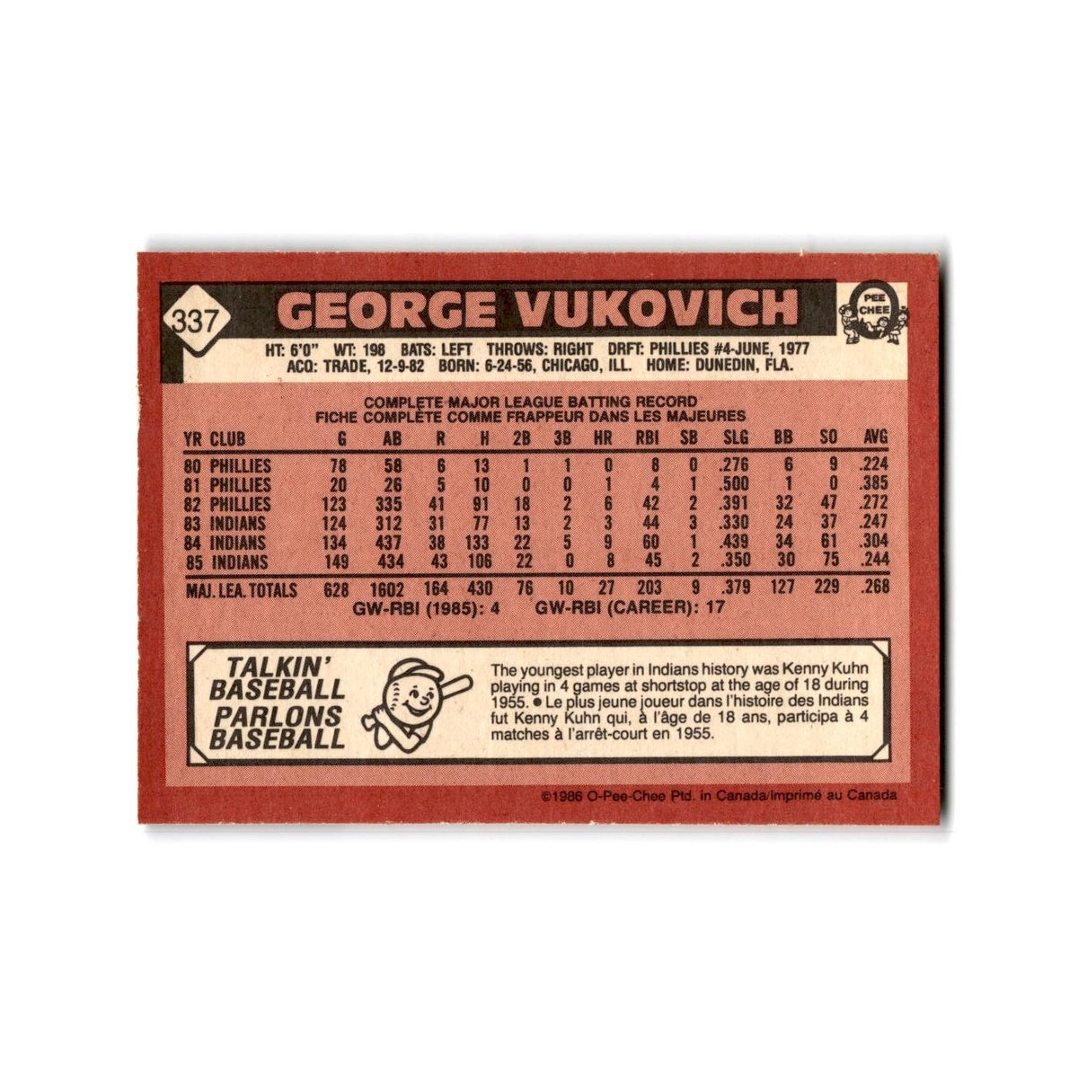 George Vukovich 1986 O-Pee-Chee #337 Cleveland Indians Baseball Card NM