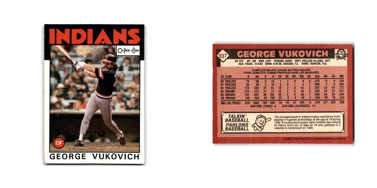 George Vukovich 1986 O-Pee-Chee #337 Cleveland Indians Baseball Card NM