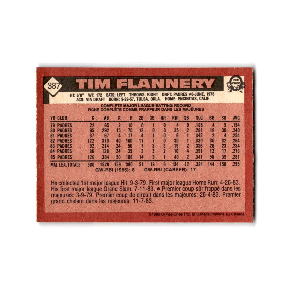 Tim Flannery 1986 O-Pee-Chee #387 San Diego Padres Baseball Card NM