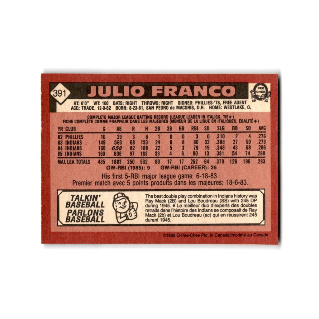 Julio Franco 1986 O-Pee-Chee #391 Cleveland Indians Baseball Card NM
