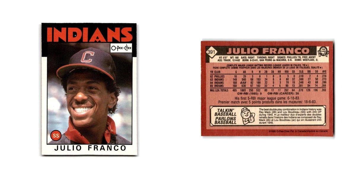 Julio Franco 1986 O-Pee-Chee #391 Cleveland Indians Baseball Card NM