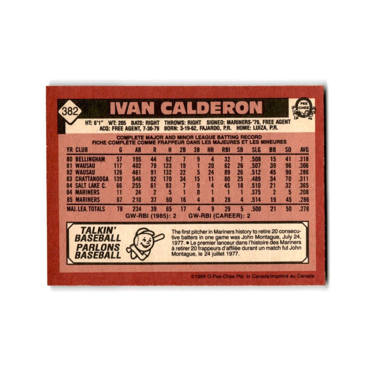 Ivan Calderon 1986 O-Pee-Chee #382 Seattle Mariners Baseball Card NM