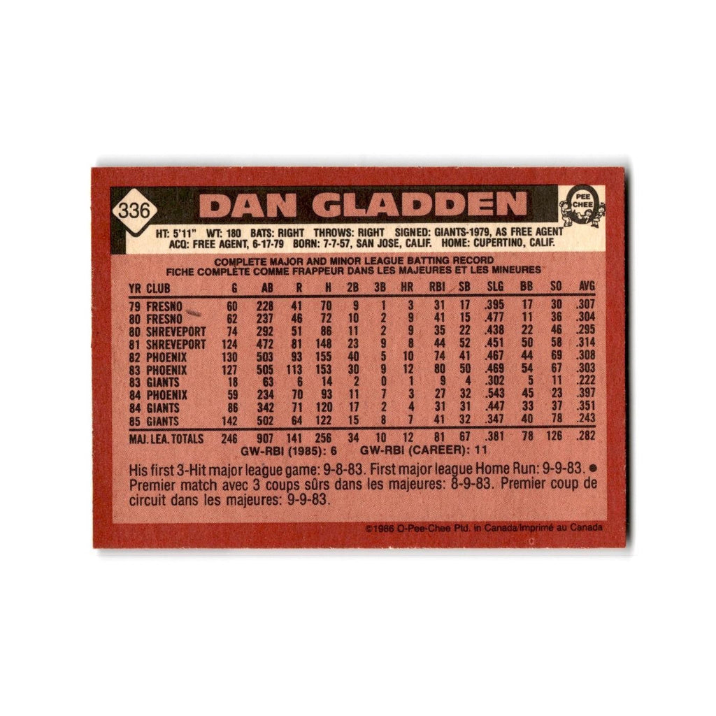 Dan Gladden 1986 O-Pee-Chee #336 San Francisco Giants Baseball Card NM