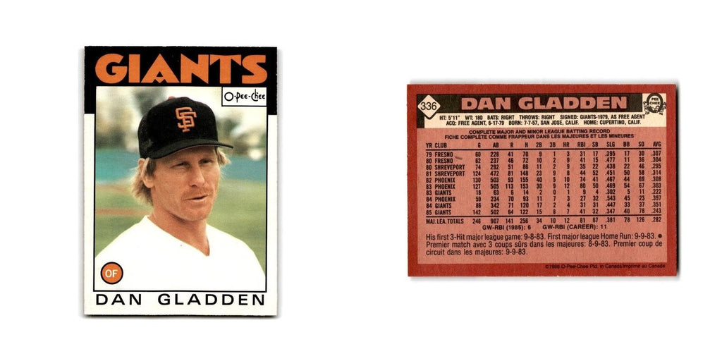 Dan Gladden 1986 O-Pee-Chee #336 San Francisco Giants Baseball Card NM
