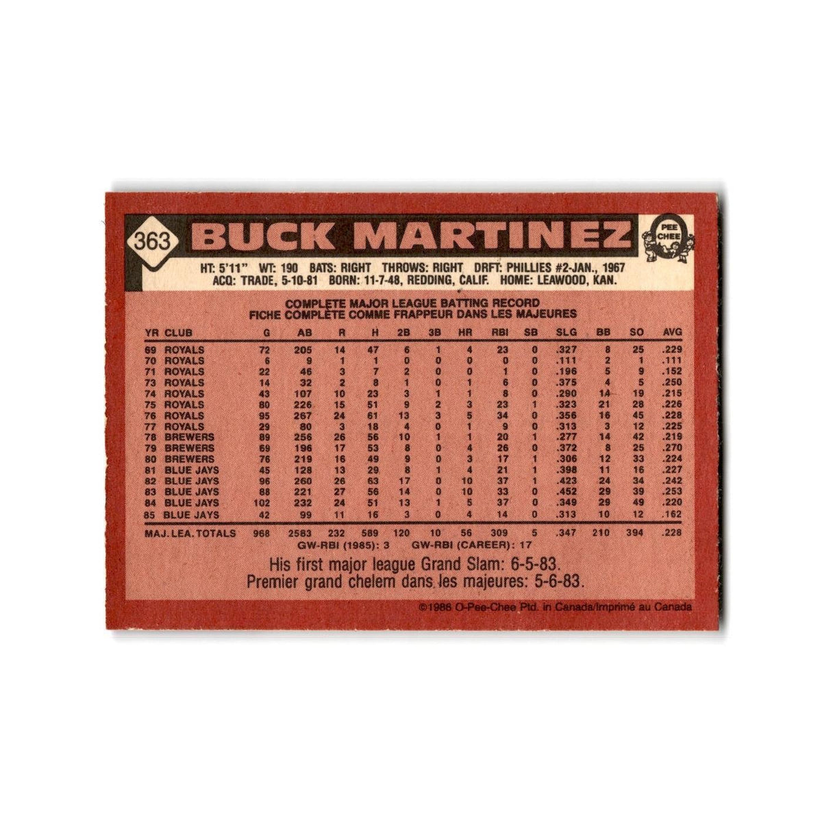 Buck Martinez 1986 O-Pee-Chee #363 Toronto Blue Jays Baseball Card NM
