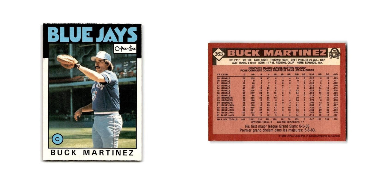 Buck Martinez 1986 O-Pee-Chee #363 Toronto Blue Jays Baseball Card NM