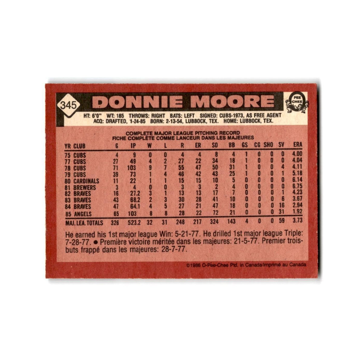 Donnie Moore 1986 O-Pee-Chee #345 California Angels Baseball Card NM
