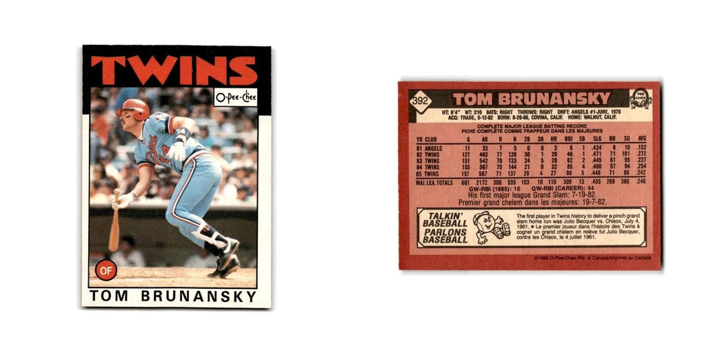 Tom Brunansky 1986 O-Pee-Chee #392 Minnesota Twins Baseball Card NM