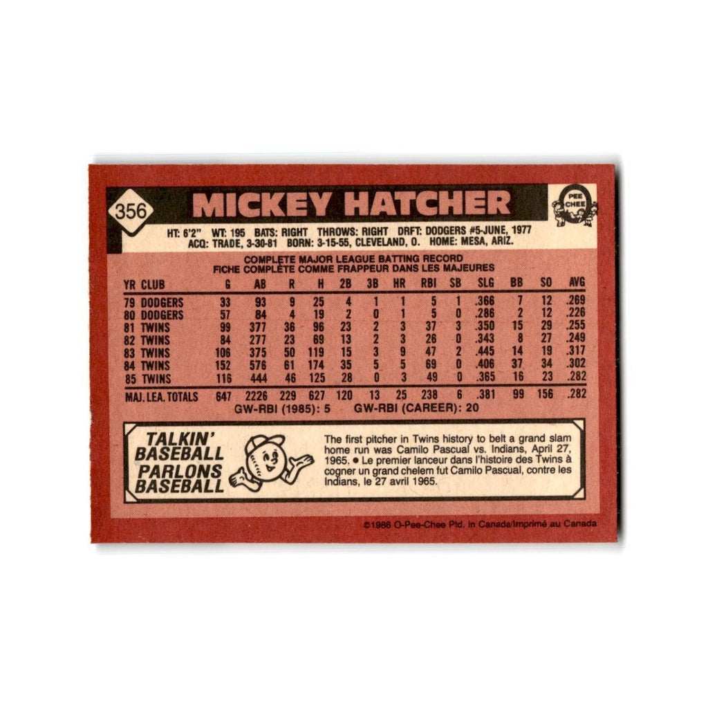 Mickey Hatcher 1986 O-Pee-Chee #356 Minnesota Twins Baseball Card NM