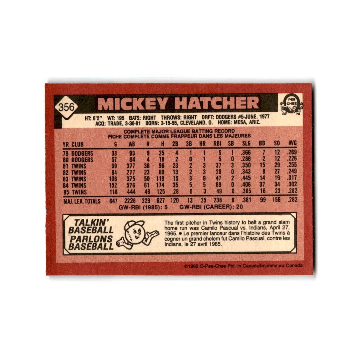 Mickey Hatcher 1986 O-Pee-Chee #356 Minnesota Twins Baseball Card NM