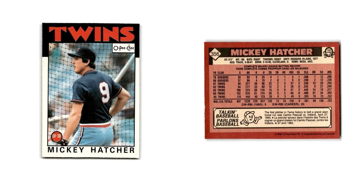 Mickey Hatcher 1986 O-Pee-Chee #356 Minnesota Twins Baseball Card NM