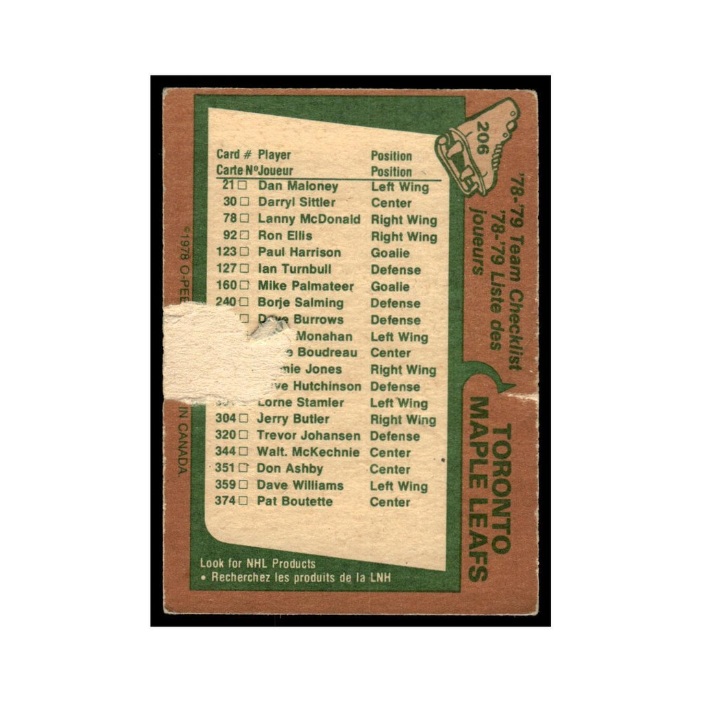 Toronto Maple Leafs 1978 O-Pee-Chee (Damaged) #206 Hockey Card Poor