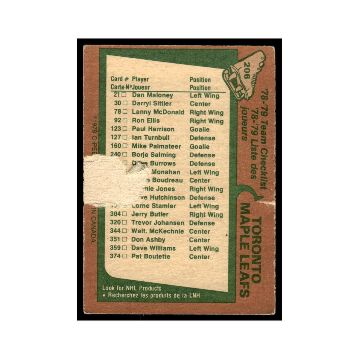 Toronto Maple Leafs 1978 O-Pee-Chee (Damaged) #206 Hockey Card Poor