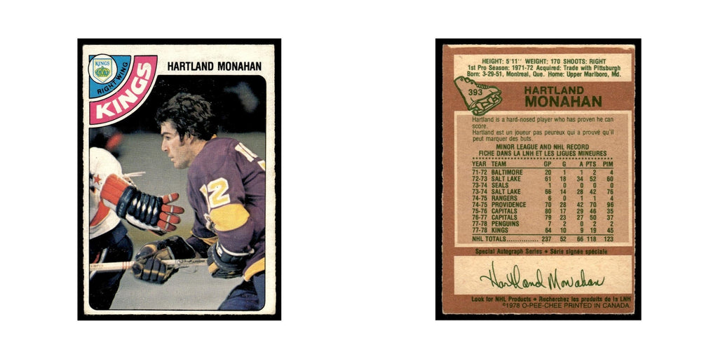Hartland Monahan 1978 O-Pee-Chee (Damaged) #393 Los Angeles Kings Poor