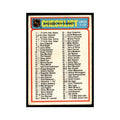 Checklist 1-132 1978 O-Pee-Chee #24 Hockey Card VG