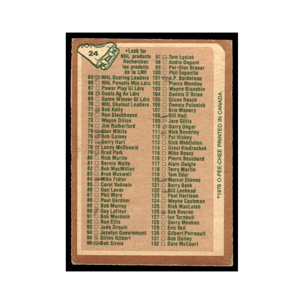 Checklist 1-132 1978 O-Pee-Chee #24 Hockey Card VG