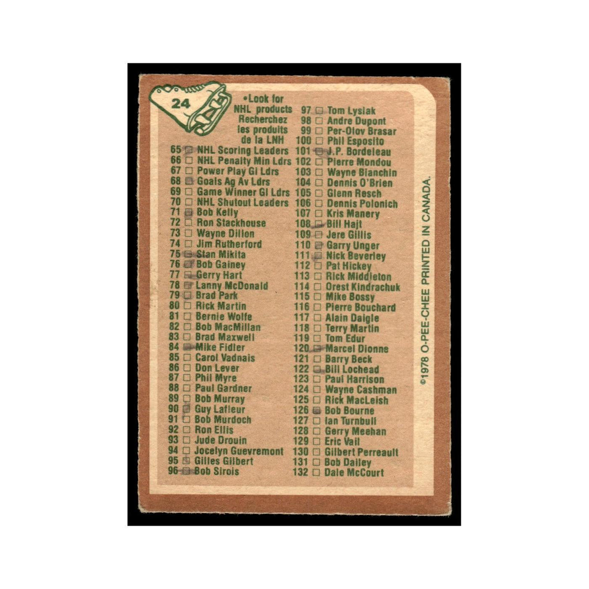Checklist 1-132 1978 O-Pee-Chee #24 Hockey Card VG