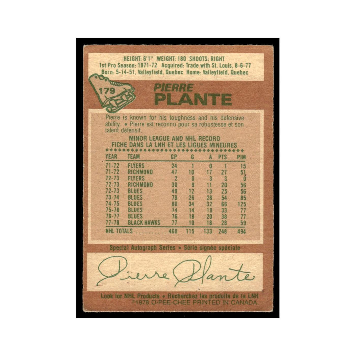 Pierre Plante 1978 O-Pee-Chee (Damaged) #179 New York Rangers Hockey Card Poor