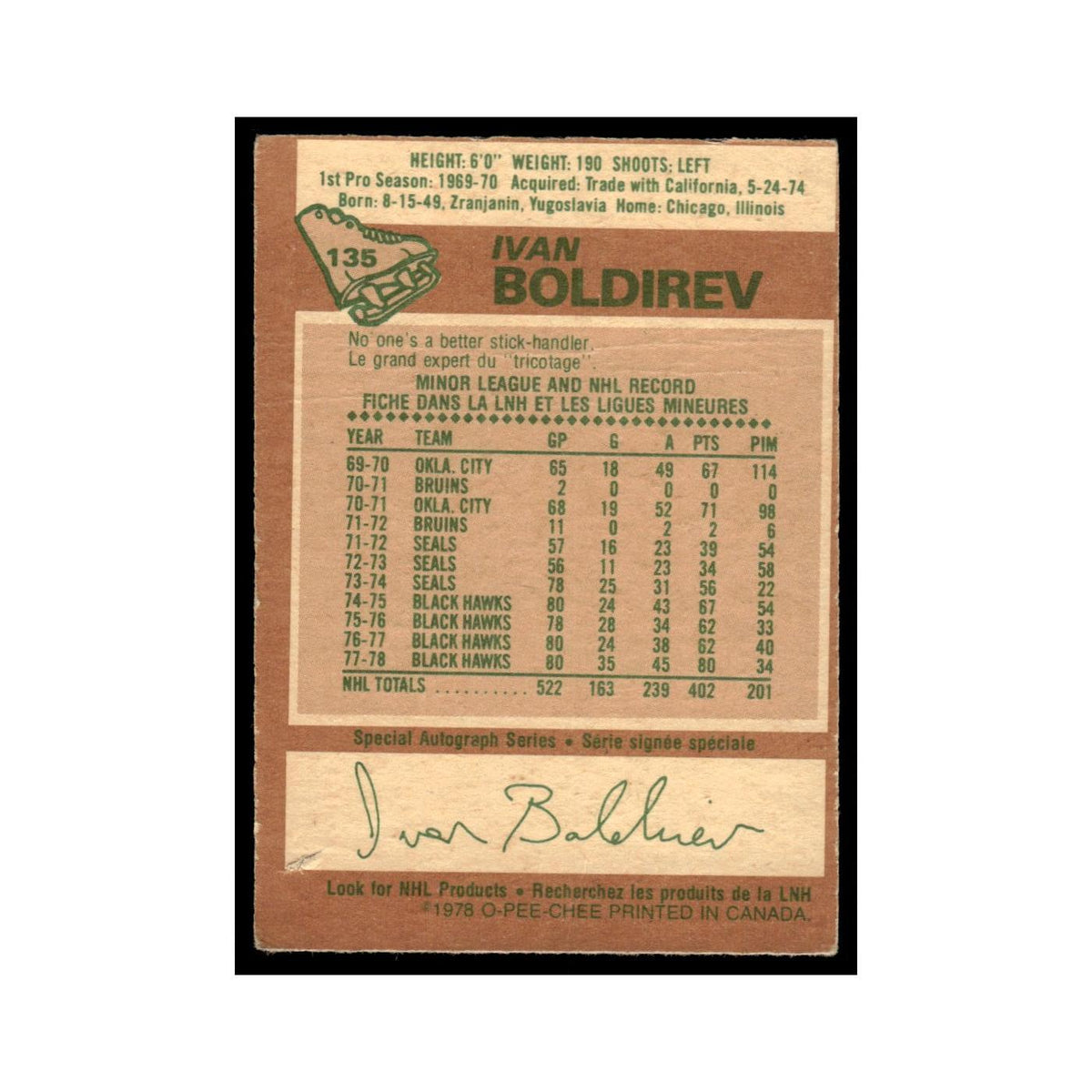 Ivan Boldirev 1978 O-Pee-Chee (Damaged) #135 Chicago Blackhawks Hockey Card Poor