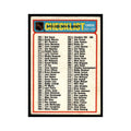 Checklist 265-396 1978 O-Pee-Chee (Damaged) #297 Hockey Card Poor