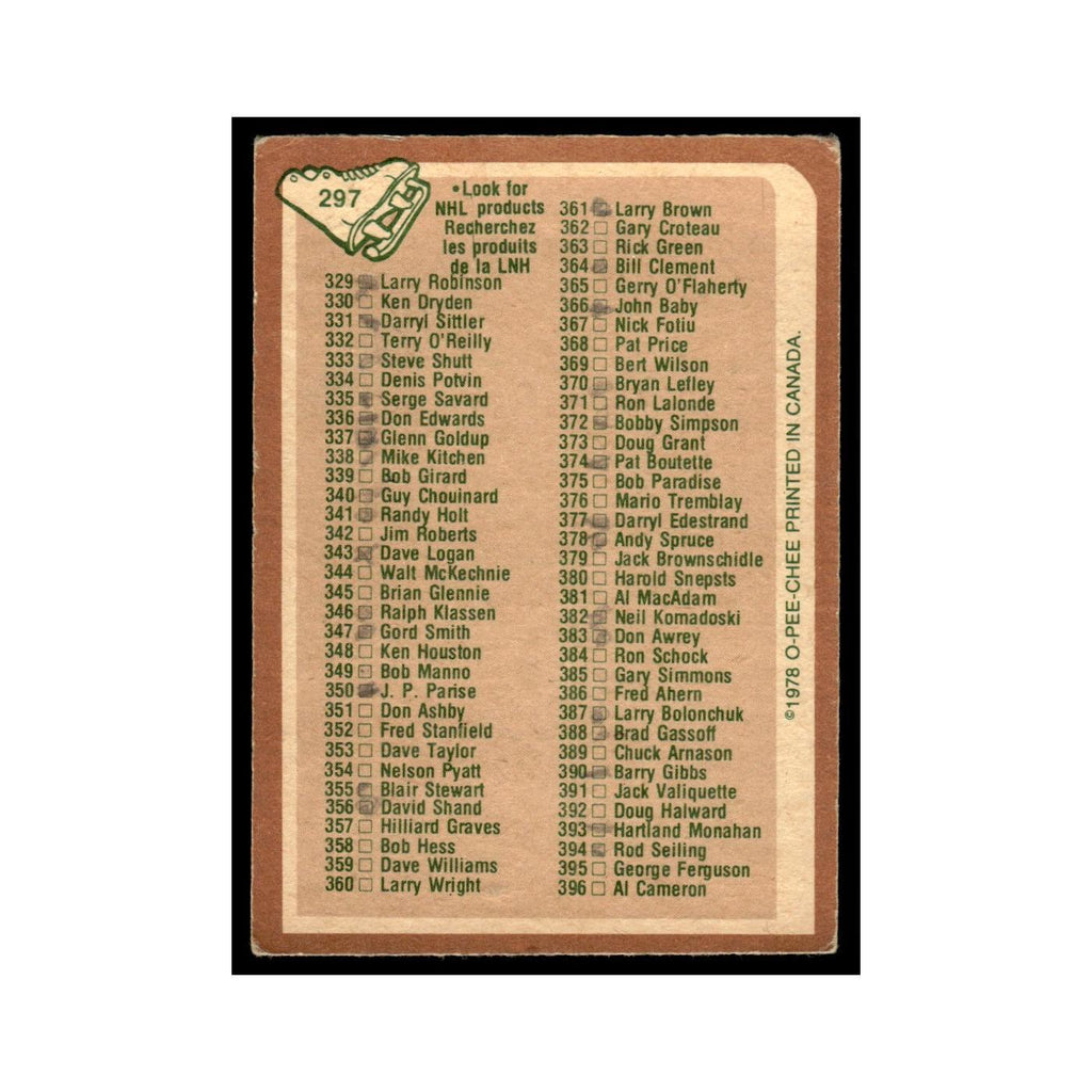 Checklist 265-396 1978 O-Pee-Chee (Damaged) #297 Hockey Card Poor