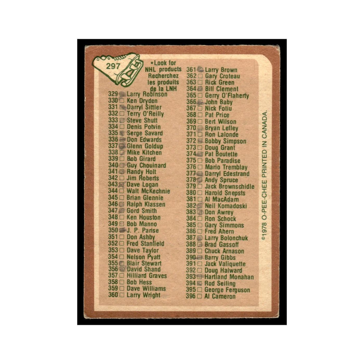 Checklist 265-396 1978 O-Pee-Chee (Damaged) #297 Hockey Card Poor
