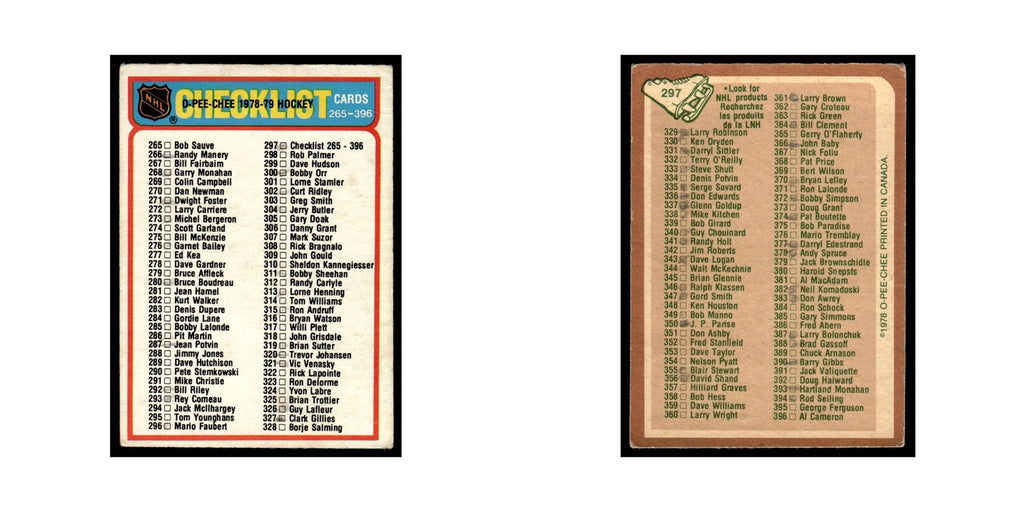 Checklist 265-396 1978 O-Pee-Chee (Damaged) #297 Hockey Card Poor