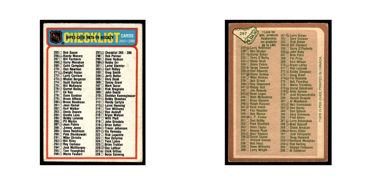 Checklist 265-396 1978 O-Pee-Chee (Damaged) #297 Hockey Card Poor