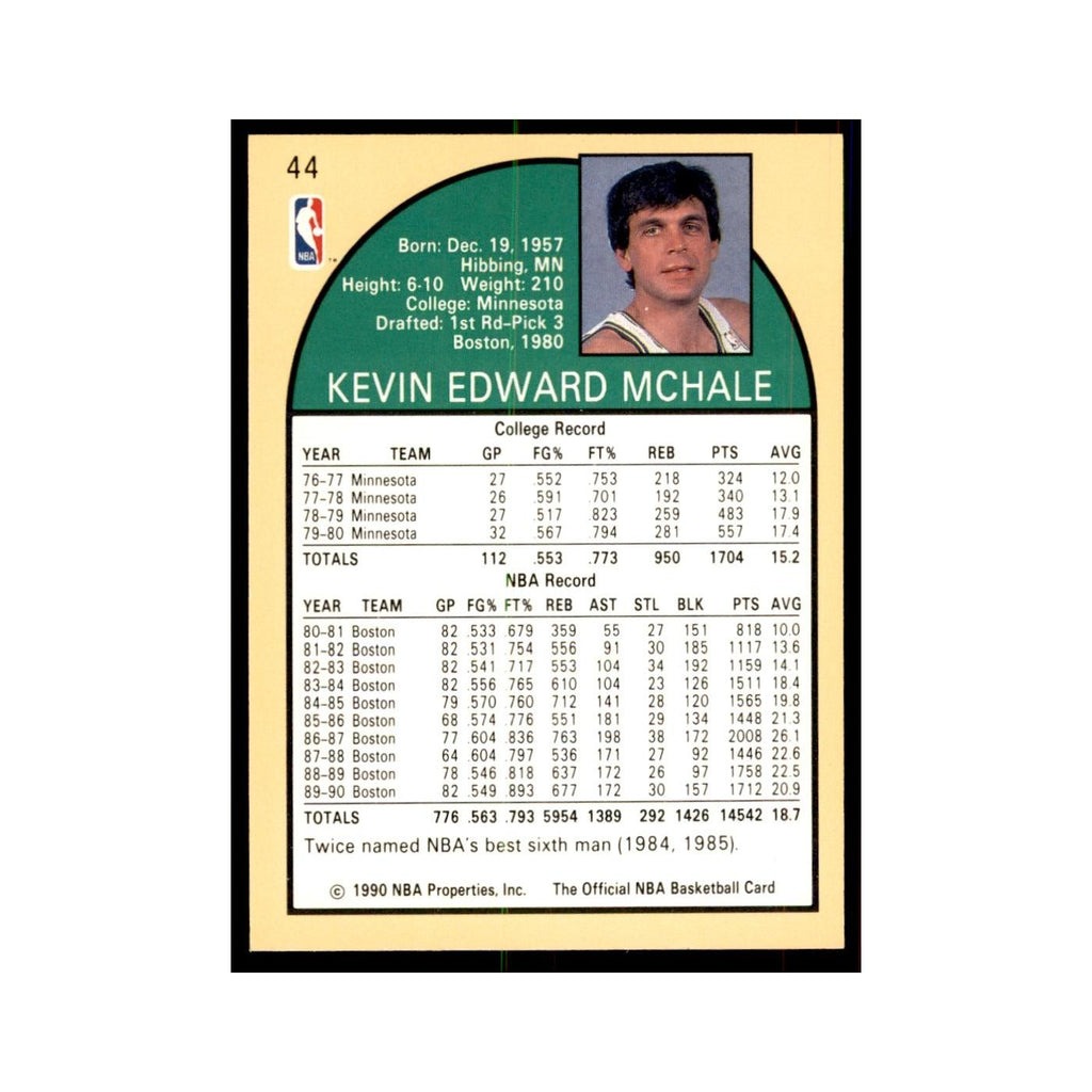 1990 Hoops Kevin McHale Basketball Cards #44.0