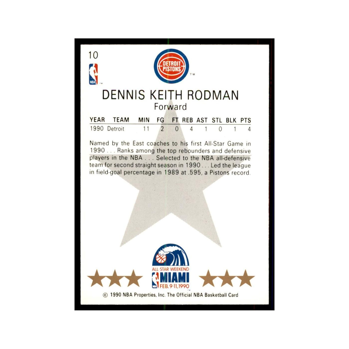 1990 Hoops Dennis Rodman Basketball Cards #10.0