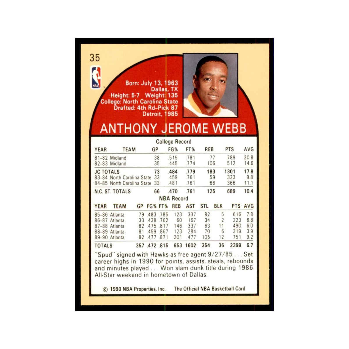 1990 Hoops Spud Webb Basketball Cards #35.0