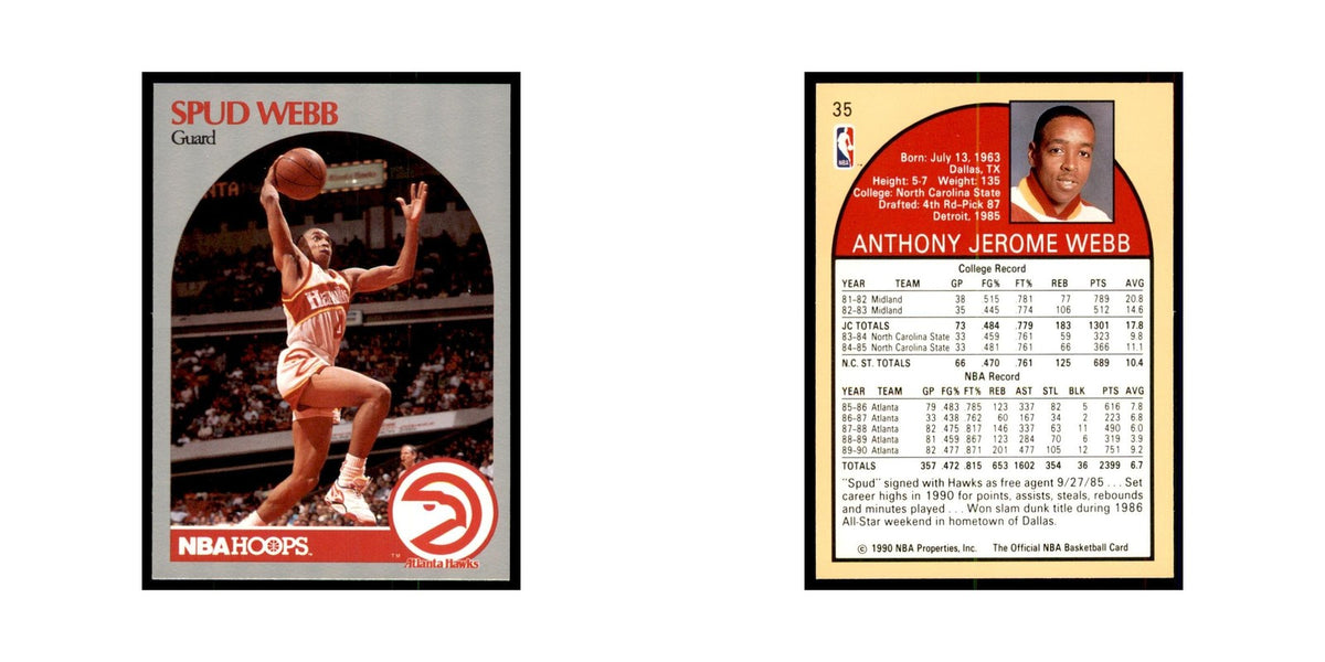 1990 Hoops Spud Webb Basketball Cards #35.0