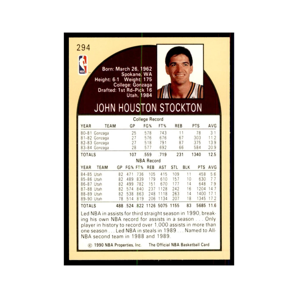 1990 Hoops John Stockton Basketball Cards #294.0