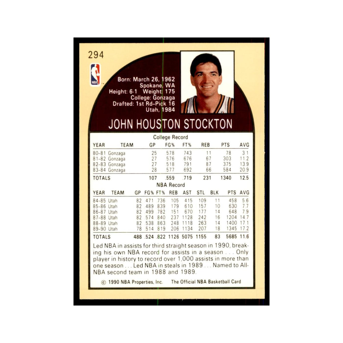 1990 Hoops John Stockton Basketball Cards #294.0