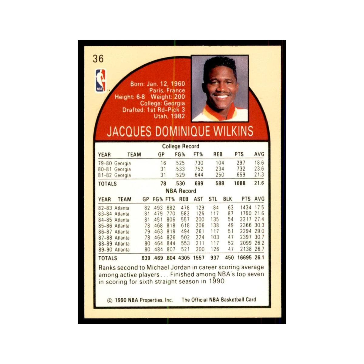 1990 Hoops Dominique Wilkins Basketball Cards #36.0
