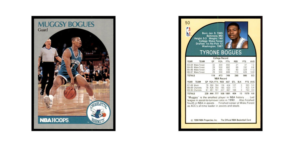 1990 Hoops Muggsy Bogues Basketball Cards #50.0