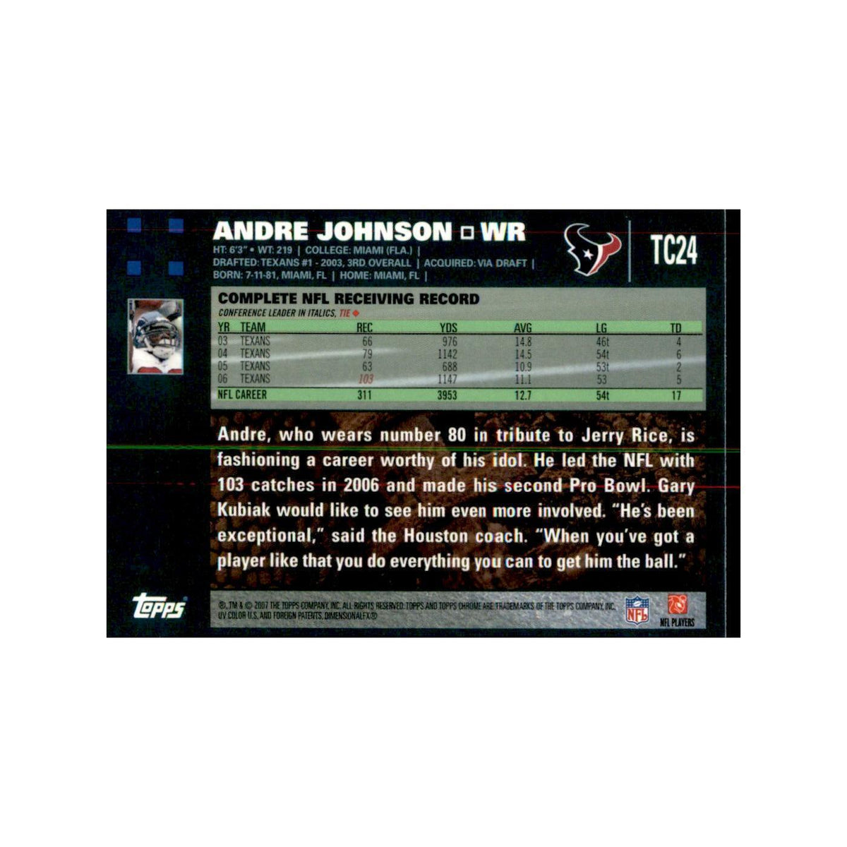 2007 Topps Chrome Andre Johnson Football Cards #TC24