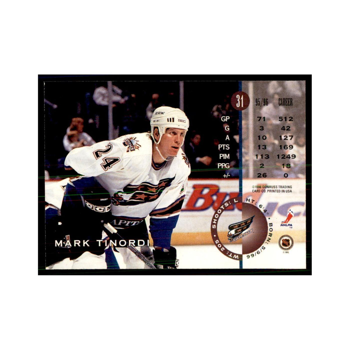 Mark Tinordi 1996 Leaf #31 Hockey Cards Hockey Card NM