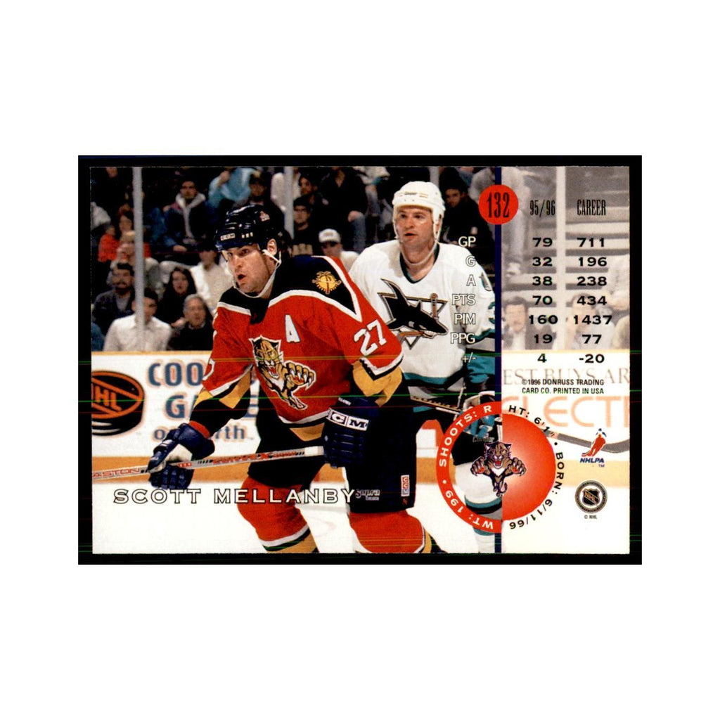 Scott Mellanby 1996 Leaf #132 Hockey Cards Hockey Card NM