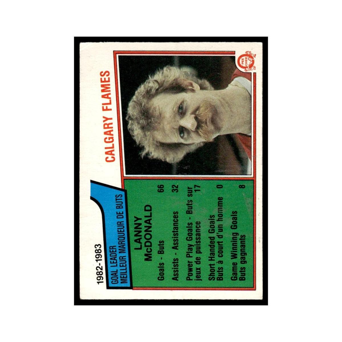 Lanny McDonald 1983 O-Pee-Chee #74 Calgary Flames Hockey Card VG