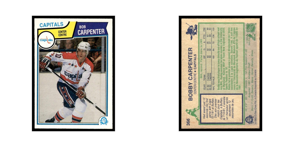 Bob Carpenter 1983 O-Pee-Chee #366 Washington Capitals Hockey Card VG