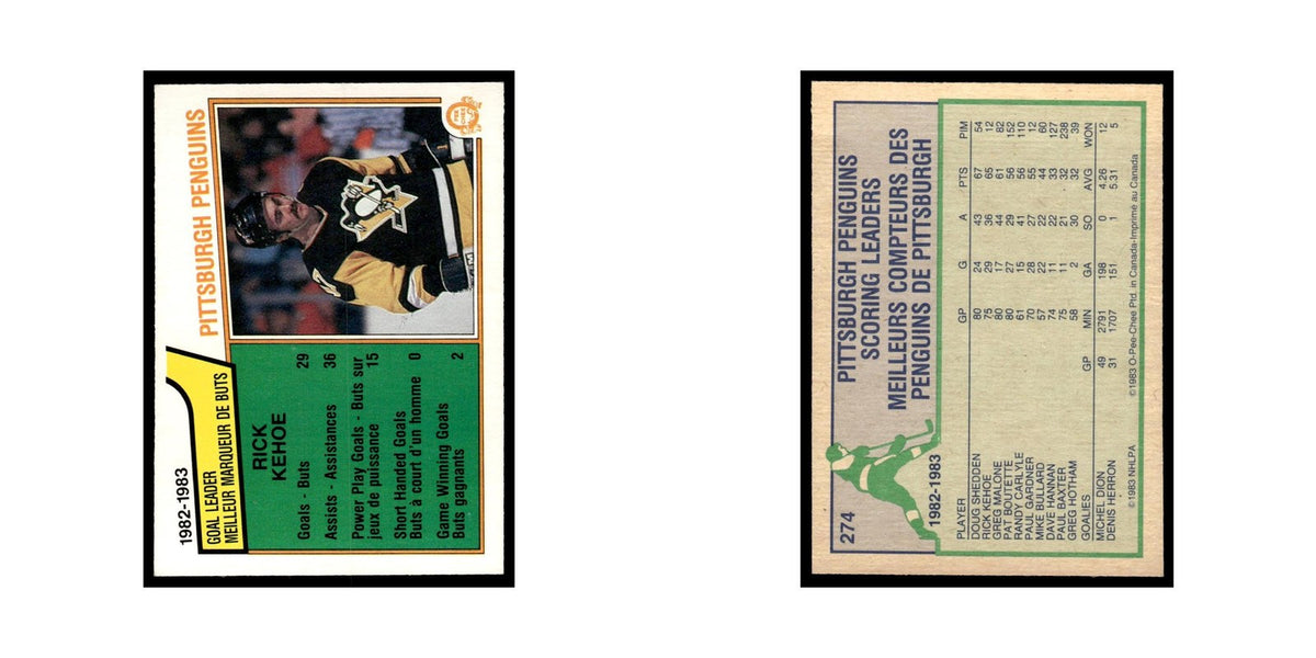 Rick Kehoe 1983 O-Pee-Chee #274 Pittsburgh Penguins Hockey Card EX