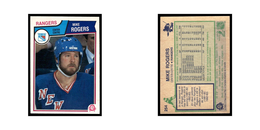 Mike Rogers 1983 O-Pee-Chee #254 New York Rangers Hockey Card EX