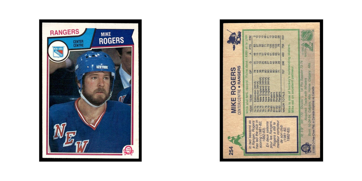 Mike Rogers 1983 O-Pee-Chee #254 New York Rangers Hockey Card EX
