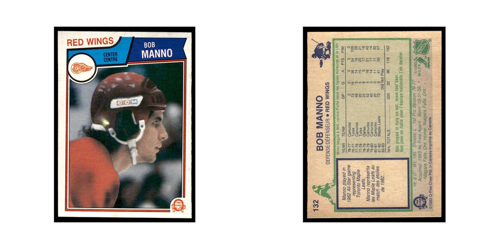 Bob Manno 1983 O-Pee-Chee #132 Detroit Red Wings Hockey Card EX