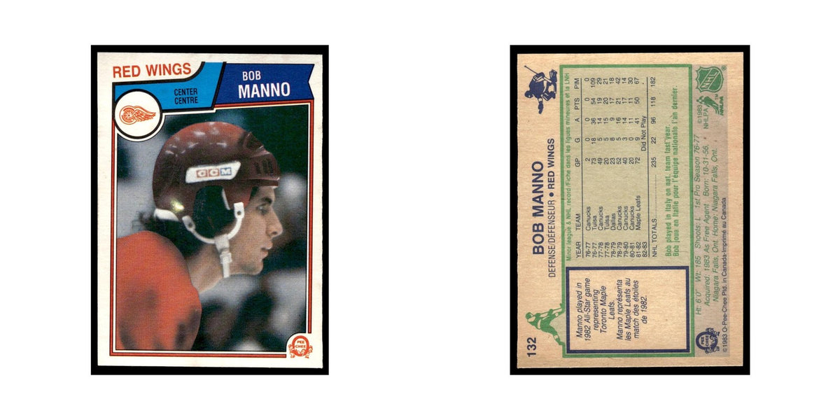 Bob Manno 1983 O-Pee-Chee #132 Detroit Red Wings Hockey Card EX