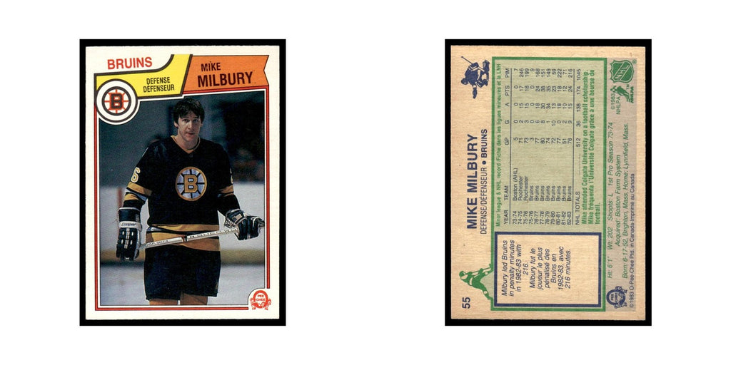 Mike Milbury 1983 O-Pee-Chee #55 Boston Bruins Hockey Card EX