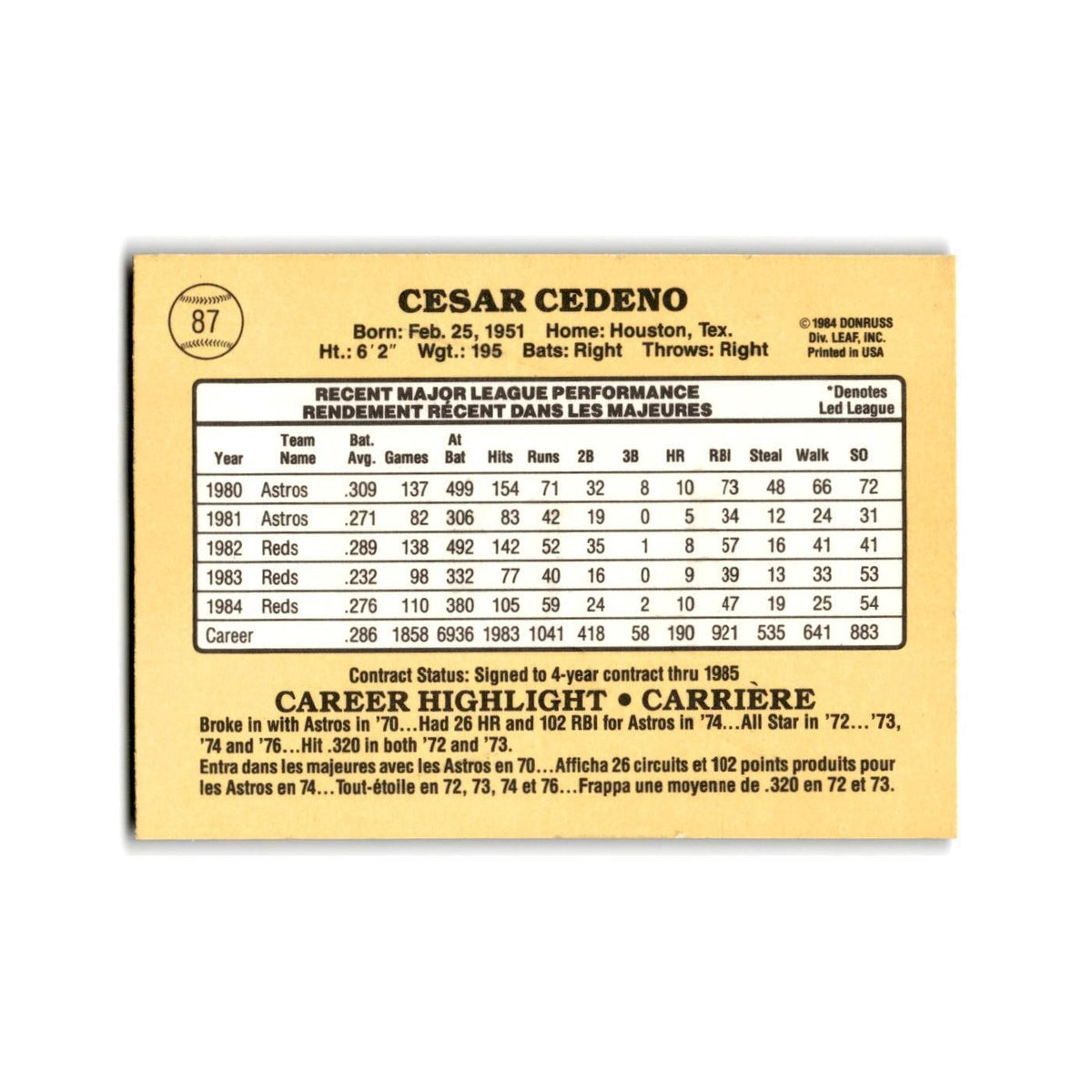 Cesar Cedeno 1985 Leaf #87 Cincinnati Reds Baseball Card NM