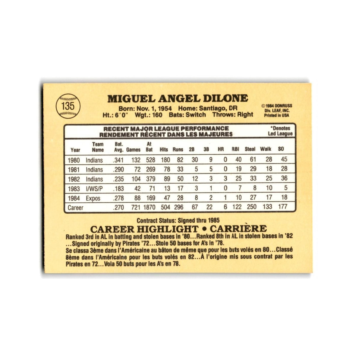 Miguel Dilone 1985 Leaf #135 Montreal Expos Baseball Card NM